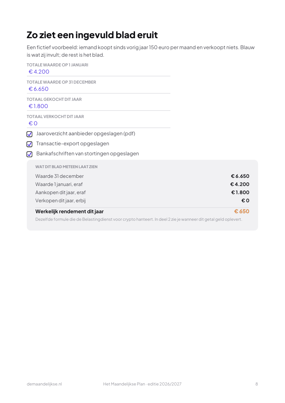 Pagina uit het plan: een ingevuld jaarblad met vier bedragen en afgevinkte bewaarpunten